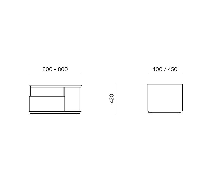 Idea S1W2